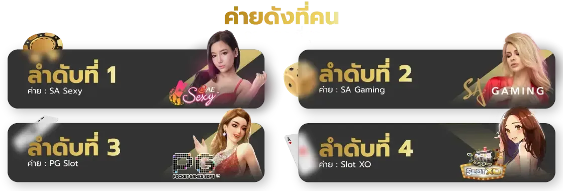 ฝาก 1 บาท รับ 100 บาท